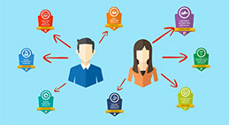 Animated explainers videos using PowToon